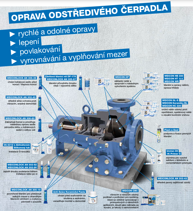 valve, pump, industrial pump, machinery, blue valve