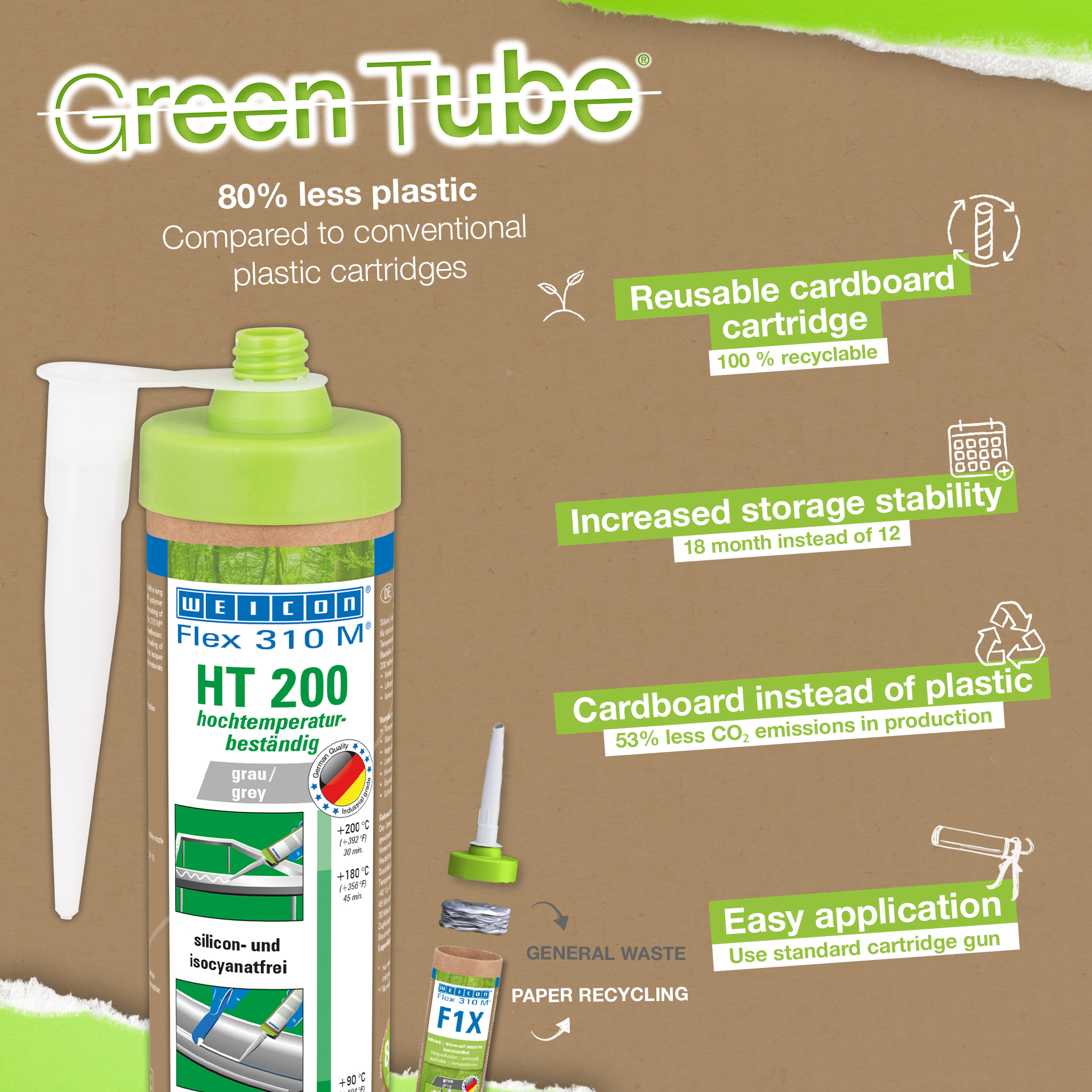 Flex 310 M® HT 200 | Lepicí a těsnicí hmota s vysokou počáteční přilnavostí - ideální pro práškové lakování a odolná vůči teplu až do 200 °C